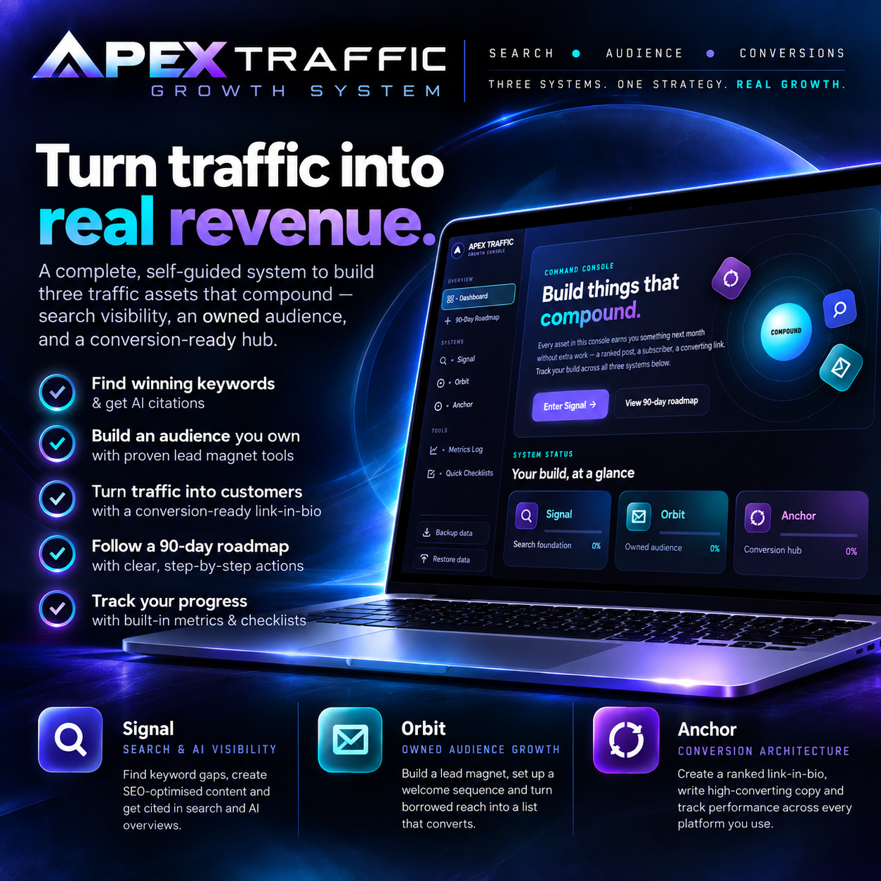 APEX Traffic Growth System - Image 2