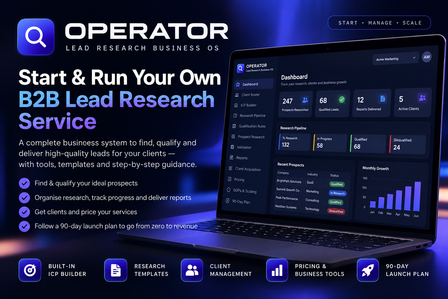 Operator_ Lead Research Business OS