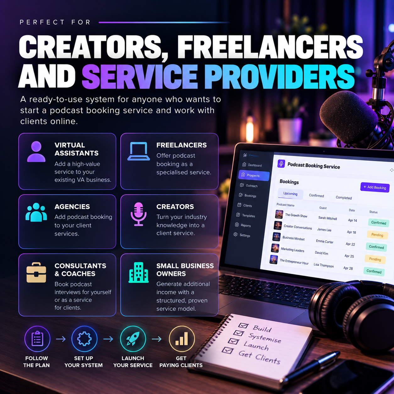 Podcast Booking Service Operating System - Image 5
